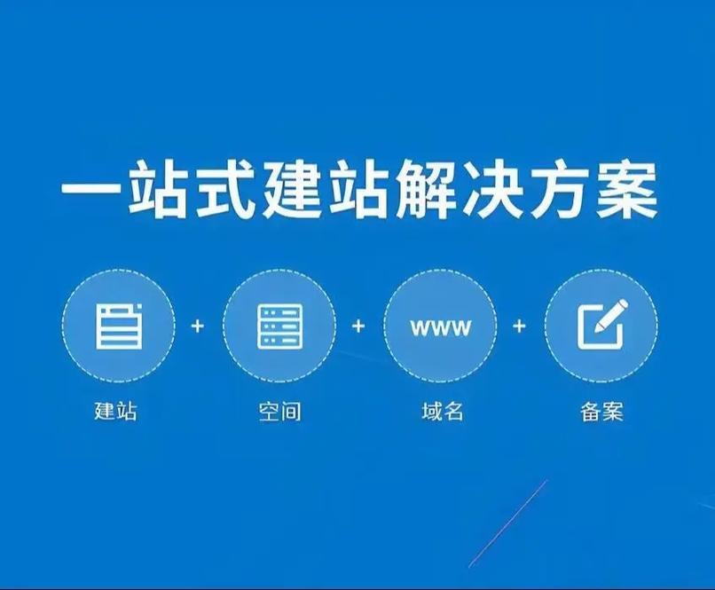 青岛网站建设后期维护包含哪些内容？