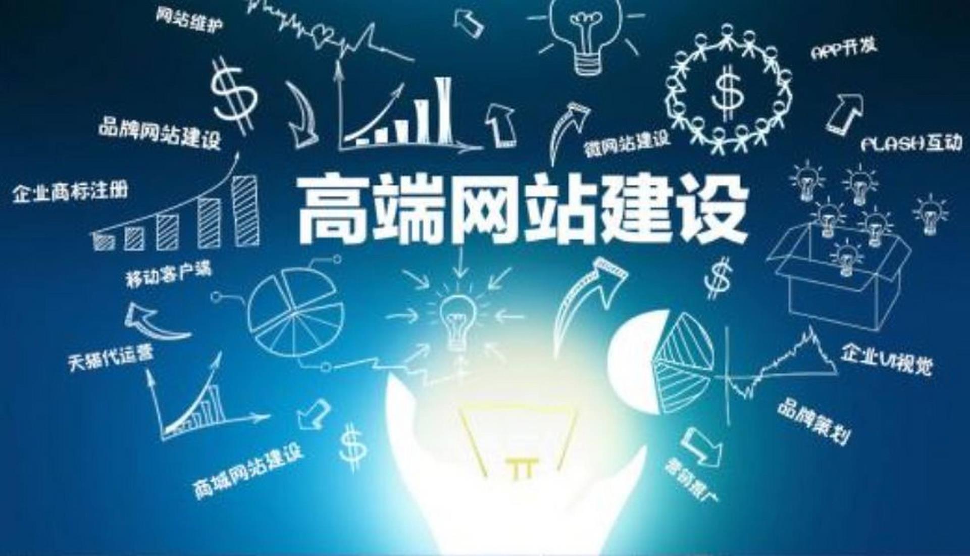 青岛网站建设